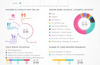 Statistics March 2017@300x-100